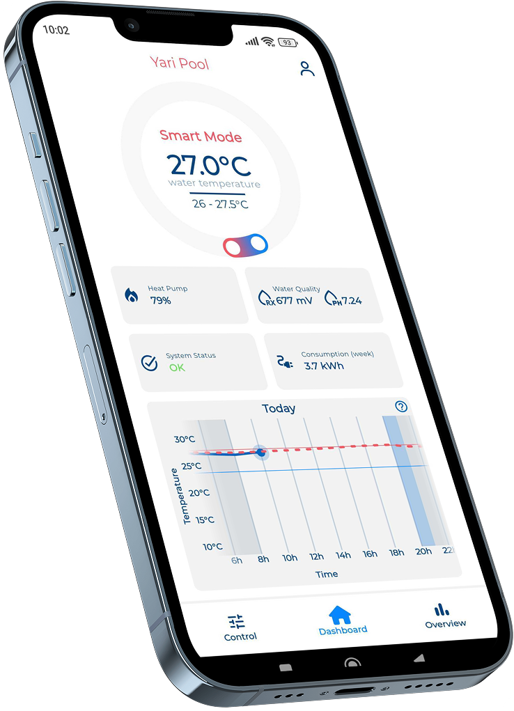 Wattr App Dashboard showing Smart Mode, temperature control, and energy consumption